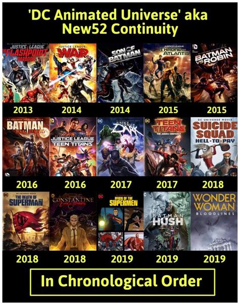 dcau films|dcau all movies in order.